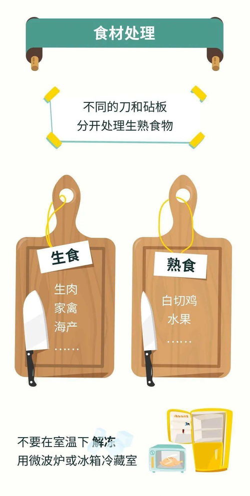 食品安全宣传周 守护餐桌上的安全，从你我做起